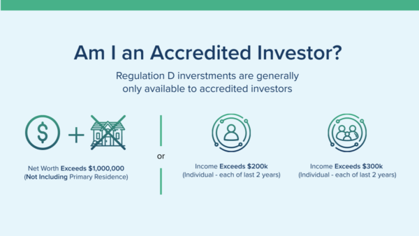 Accredited Investor Certificate visa